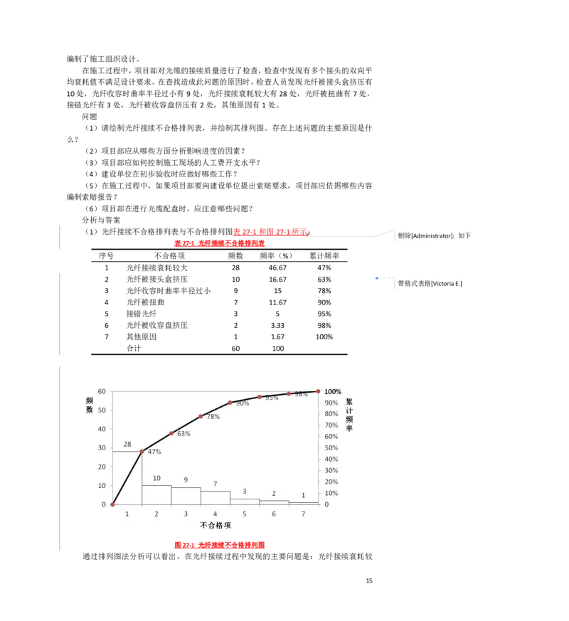 2025一建通信教材增值4_2026年一级建造师_2026年一建通信_2025年一建通信SVIP_01-精华文档✿电子教材✿历年真题_14-通信《网上增值服务》JGS推荐