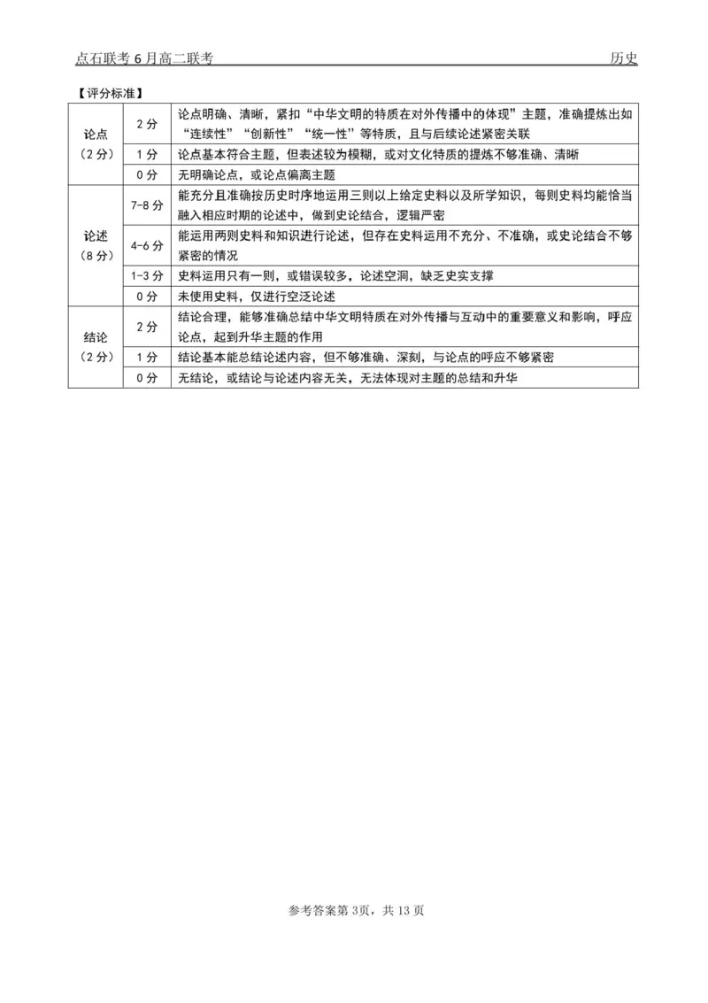 辽宁省点石联考2024-2025学年高二下学期6月份联合考试历史试题（含答案）_2025年6月_250612辽宁点石联考2025年高二下学期6月考试（全科）(1)