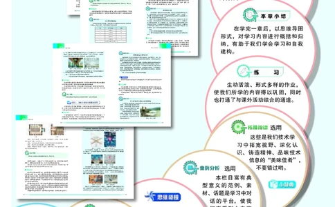 苏教版通用技术选修3高清教材_4-教培资料-26年最新资料-同步更新_初中高中教资_03科三专项（进去保存报考的学科即可）_02科三专项（笔记真题思维导图教学设计版本二）