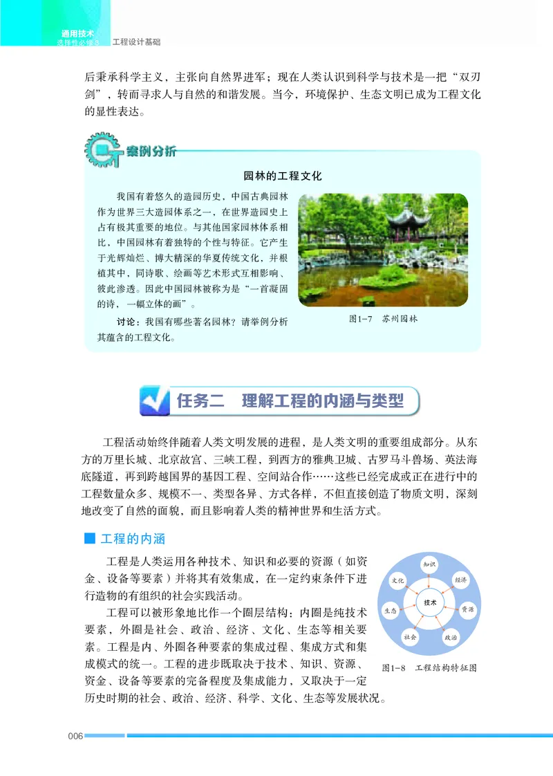 苏教版通用技术选修3高清教材_4-教培资料-26年最新资料-同步更新_初中高中教资_03科三专项（进去保存报考的学科即可）_02科三专项（笔记真题思维导图教学设计版本二）