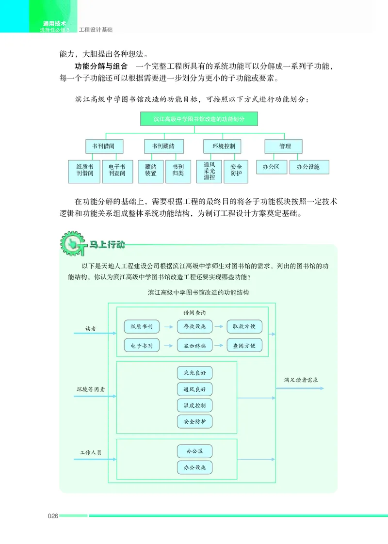 苏教版通用技术选修3高清教材_4-教培资料-26年最新资料-同步更新_初中高中教资_03科三专项（进去保存报考的学科即可）_02科三专项（笔记真题思维导图教学设计版本二）