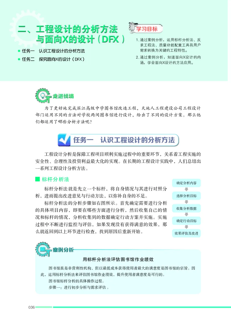 苏教版通用技术选修3高清教材_4-教培资料-26年最新资料-同步更新_初中高中教资_03科三专项（进去保存报考的学科即可）_02科三专项（笔记真题思维导图教学设计版本二）