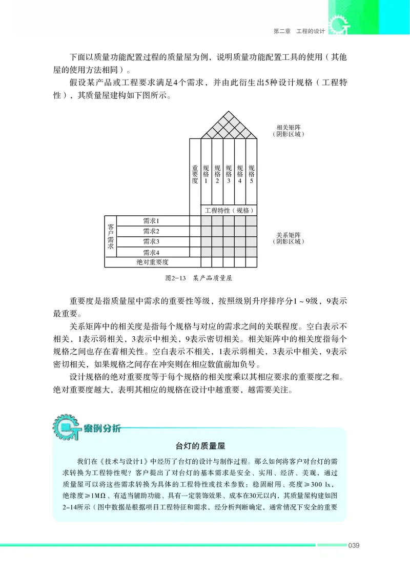 苏教版通用技术选修3高清教材_4-教培资料-26年最新资料-同步更新_初中高中教资_03科三专项（进去保存报考的学科即可）_02科三专项（笔记真题思维导图教学设计版本二）
