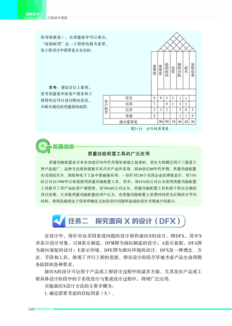 苏教版通用技术选修3高清教材_4-教培资料-26年最新资料-同步更新_初中高中教资_03科三专项（进去保存报考的学科即可）_02科三专项（笔记真题思维导图教学设计版本二）