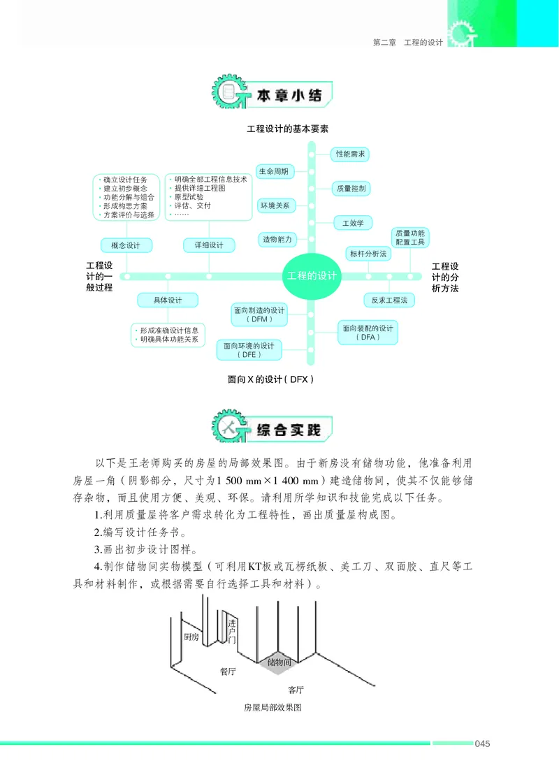 苏教版通用技术选修3高清教材_4-教培资料-26年最新资料-同步更新_初中高中教资_03科三专项（进去保存报考的学科即可）_02科三专项（笔记真题思维导图教学设计版本二）