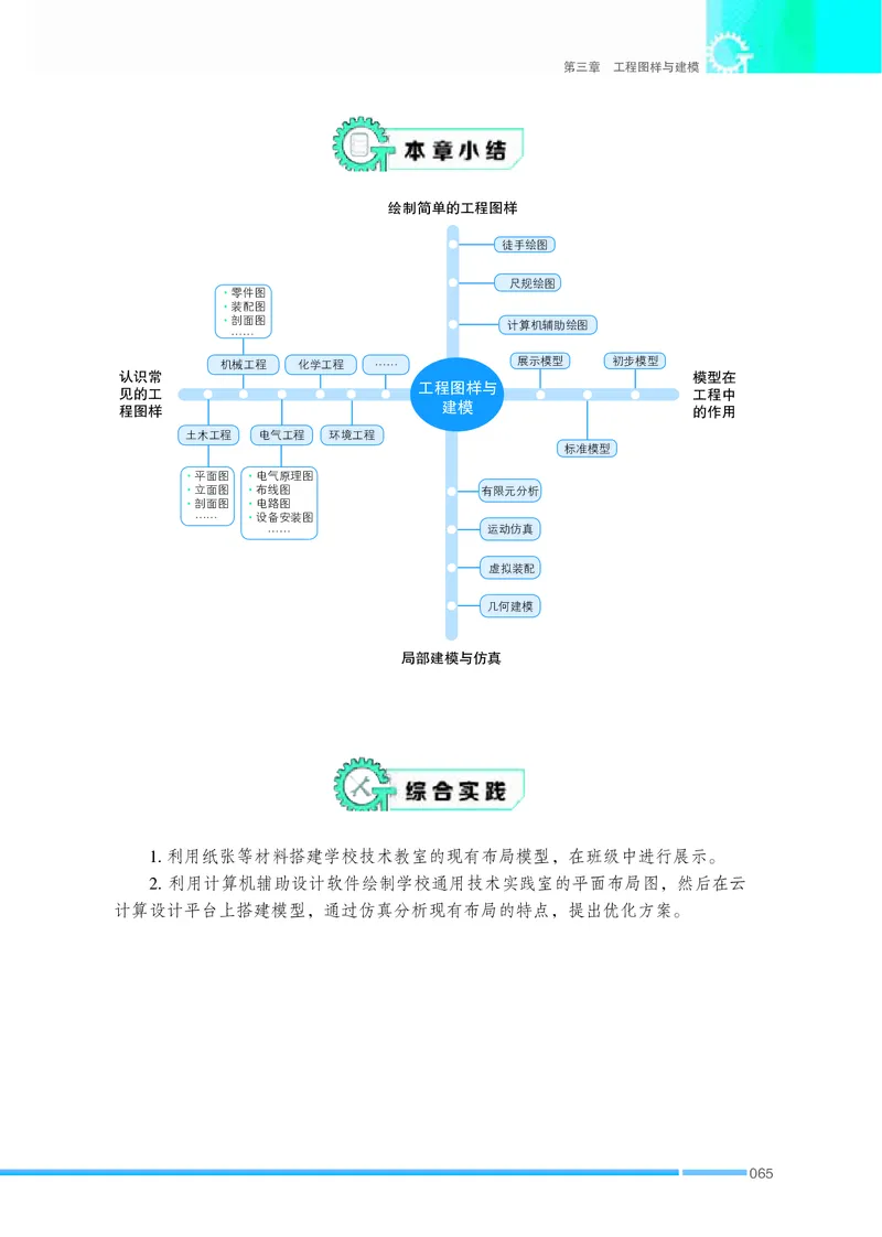 苏教版通用技术选修3高清教材_4-教培资料-26年最新资料-同步更新_初中高中教资_03科三专项（进去保存报考的学科即可）_02科三专项（笔记真题思维导图教学设计版本二）