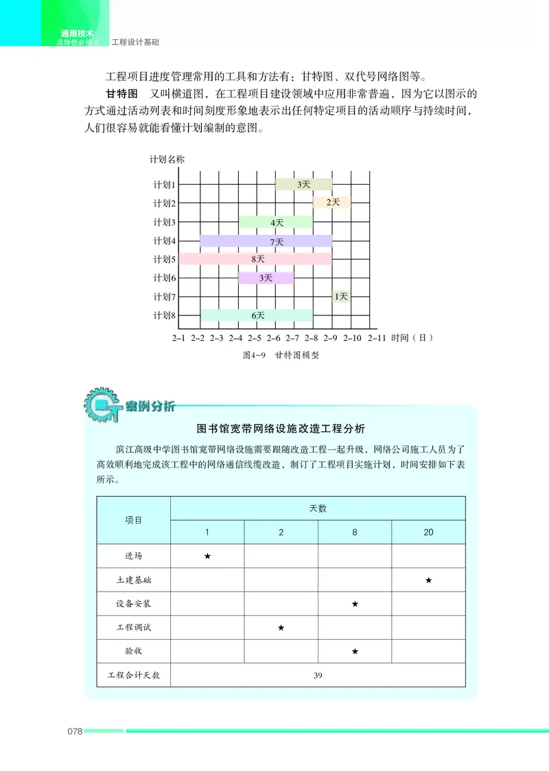 苏教版通用技术选修3高清教材_4-教培资料-26年最新资料-同步更新_初中高中教资_03科三专项（进去保存报考的学科即可）_02科三专项（笔记真题思维导图教学设计版本二）
