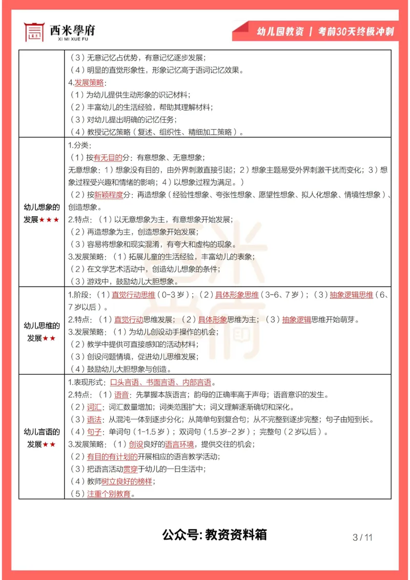 考前30天终极冲刺幼儿保教知识与能力_4-教培资料-26年最新资料-同步更新_幼儿教资_幼儿冲刺急救包_4.30天冲刺笔记