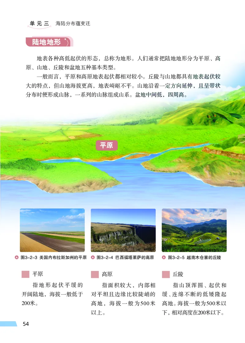 科普版7年级地理上册高清教材_4-教培资料-26年最新资料-同步更新_初中高中教资_03科三专项（进去保存报考的学科即可）_02科三专项（笔记真题思维导图教学设计版本二）