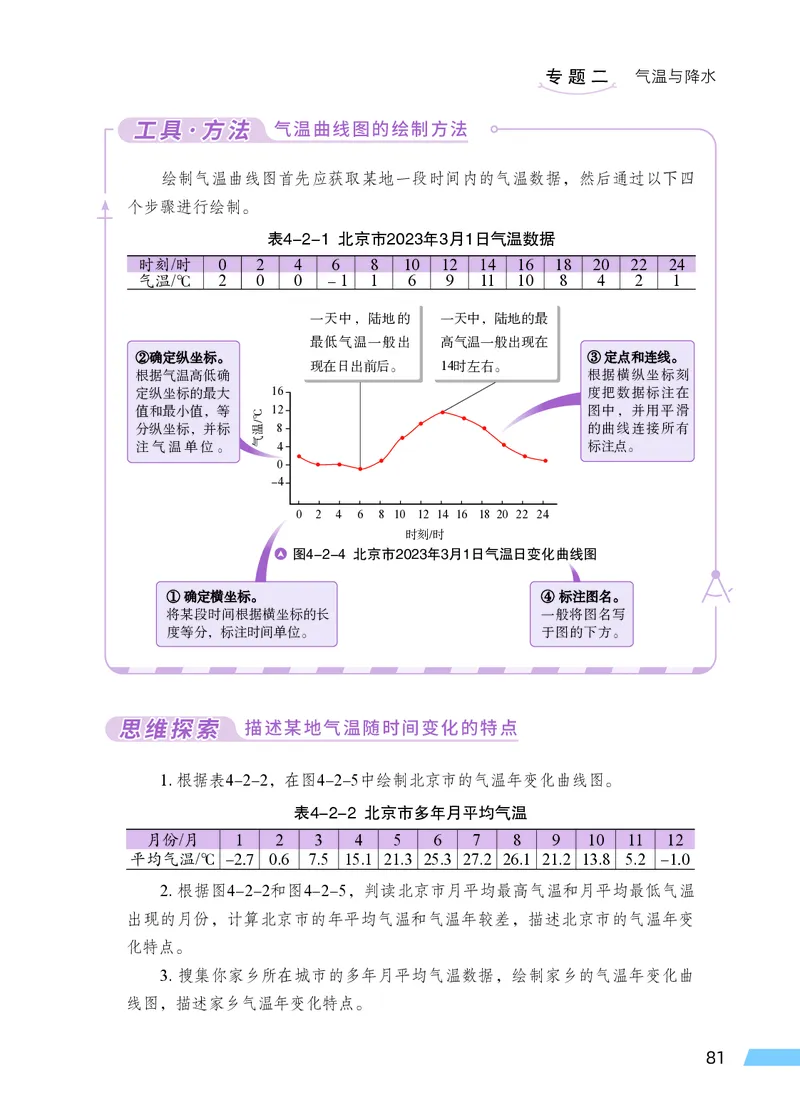 科普版7年级地理上册高清教材_4-教培资料-26年最新资料-同步更新_初中高中教资_03科三专项（进去保存报考的学科即可）_02科三专项（笔记真题思维导图教学设计版本二）