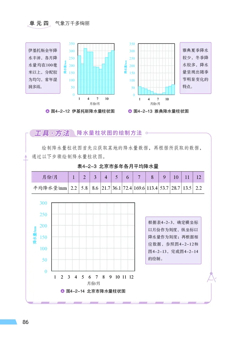 科普版7年级地理上册高清教材_4-教培资料-26年最新资料-同步更新_初中高中教资_03科三专项（进去保存报考的学科即可）_02科三专项（笔记真题思维导图教学设计版本二）