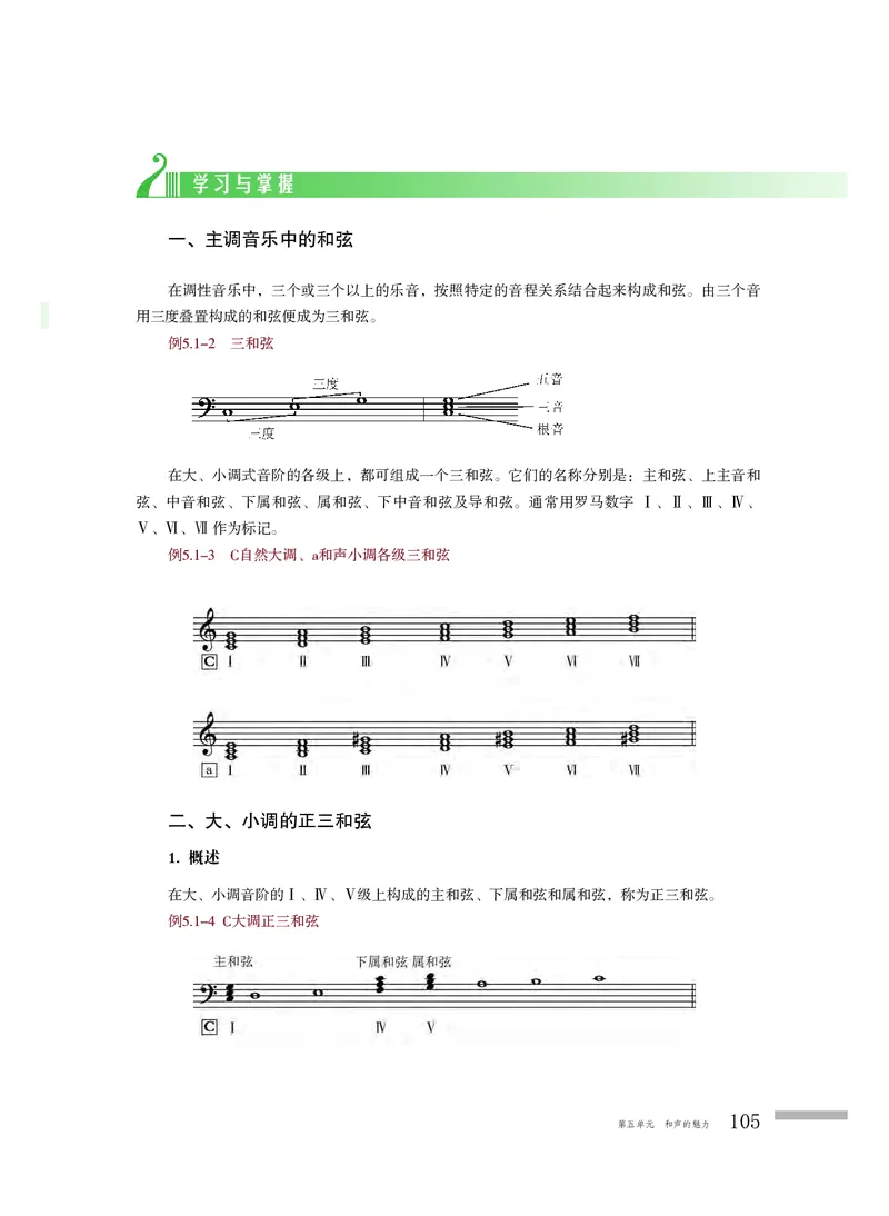 粤教版音乐必修4高清教材_4-教培资料-26年最新资料-同步更新_初中高中教资_03科三专项（进去保存报考的学科即可）_02科三专项（笔记真题思维导图教学设计版本二）
