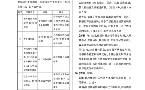 青桐鸣大联考2025-2026学年高三上学期11月联考历史(河南)答案_251115河南省青桐鸣大联考2025-2026学年高三上学期11月联考（全）