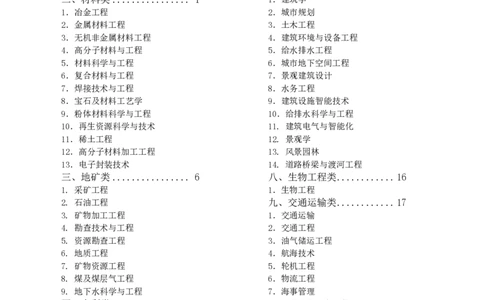 专业选择：大学本科专业详细介绍_1.高考2025全国各省真题+答案_必看高考志愿填报价值2999_热门专业盘点