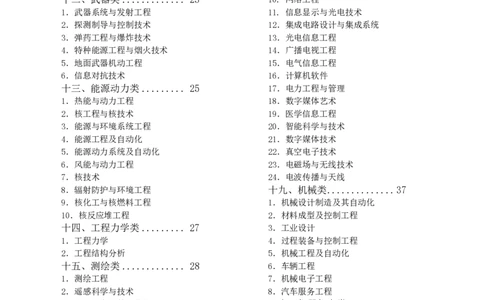 专业选择：大学本科专业详细介绍_1.高考2025全国各省真题+答案_必看高考志愿填报价值2999_热门专业盘点