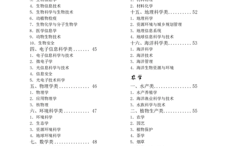 专业选择：大学本科专业详细介绍_1.高考2025全国各省真题+答案_必看高考志愿填报价值2999_热门专业盘点