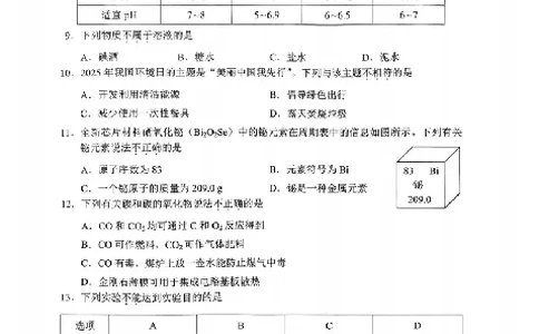 2025云南中考化学真题试卷_2025全国各地《中考真题试卷及答案》_2025云南中考真题及答案