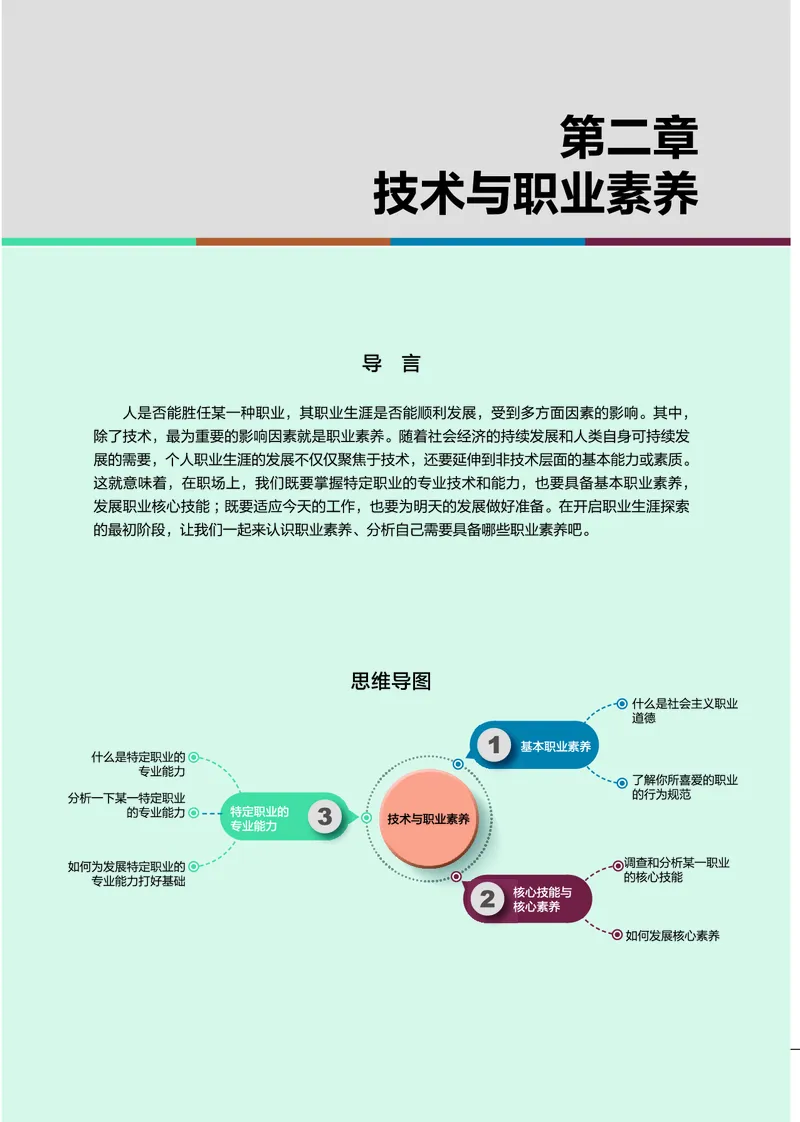 豫科版通用技术选修8高清教材_4-教培资料-26年最新资料-同步更新_初中高中教资_03科三专项（进去保存报考的学科即可）_02科三专项（笔记真题思维导图教学设计版本二）
