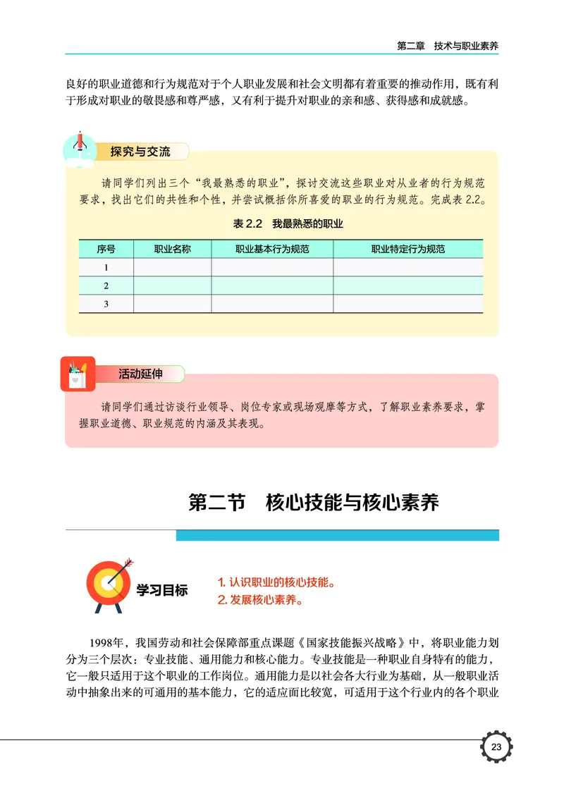 豫科版通用技术选修8高清教材_4-教培资料-26年最新资料-同步更新_初中高中教资_03科三专项（进去保存报考的学科即可）_02科三专项（笔记真题思维导图教学设计版本二）