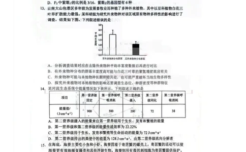 湖北省武汉市武昌区2023-2024学年高三上学期期末质量检测生物试题_2024届湖北省武汉市武昌区高三上学期期末质量检测试题_2024届湖北省武汉市武昌区高三上学期期末质量检测试题生物