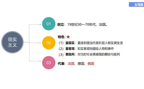 理论精讲12-外国美术史5_4-教培资料-26年最新资料-同步更新_初中高中教资_03科三专项（进去保存报考的学科即可）_01科目三FB网课、三色速记手册、知识点导图等推荐_初中_讲义