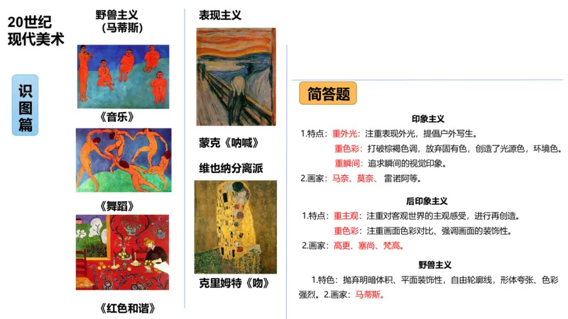 理论精讲12-外国美术史5_4-教培资料-26年最新资料-同步更新_初中高中教资_03科三专项（进去保存报考的学科即可）_01科目三FB网课、三色速记手册、知识点导图等推荐_初中_讲义