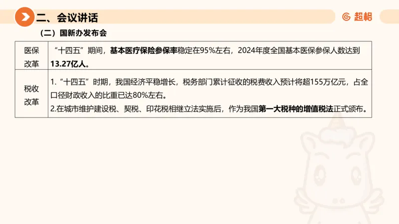 2025年7月时政讲练（下）PPT_2026考公资料_（05）超格_超格时政_时政2025超格时政讲练班⭐⭐⭐_ppt