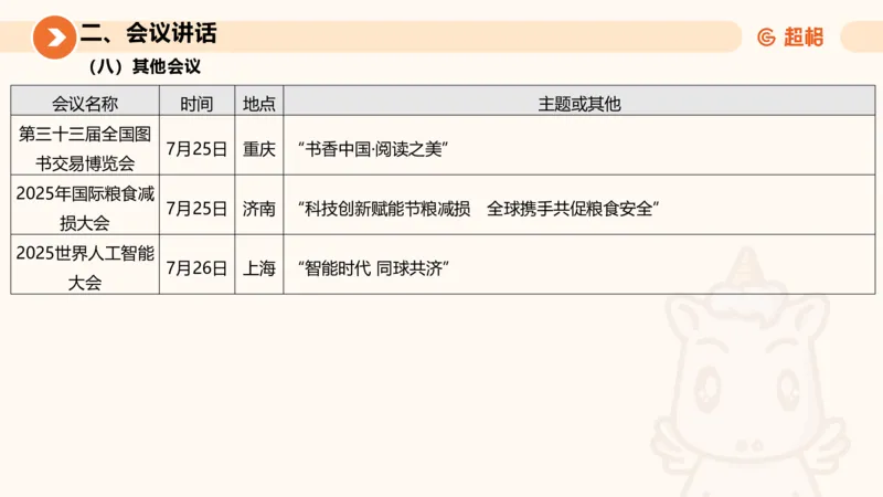 2025年7月时政讲练（下）PPT_2026考公资料_（05）超格_超格时政_时政2025超格时政讲练班⭐⭐⭐_ppt