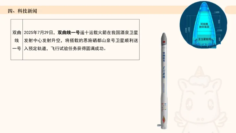 2025年7月时政讲练（下）PPT_2026考公资料_（05）超格_超格时政_时政2025超格时政讲练班⭐⭐⭐_ppt