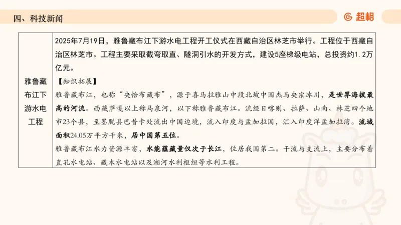 2025年7月时政讲练（下）PPT_2026考公资料_（05）超格_超格时政_时政2025超格时政讲练班⭐⭐⭐_ppt