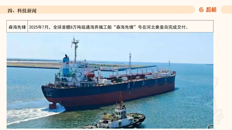 2025年7月时政讲练（下）PPT_2026考公资料_（05）超格_超格时政_时政2025超格时政讲练班⭐⭐⭐_ppt