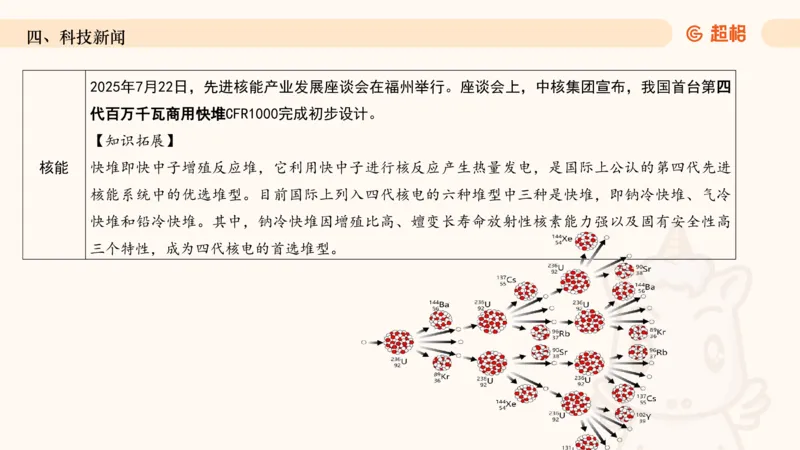 2025年7月时政讲练（下）PPT_2026考公资料_（05）超格_超格时政_时政2025超格时政讲练班⭐⭐⭐_ppt