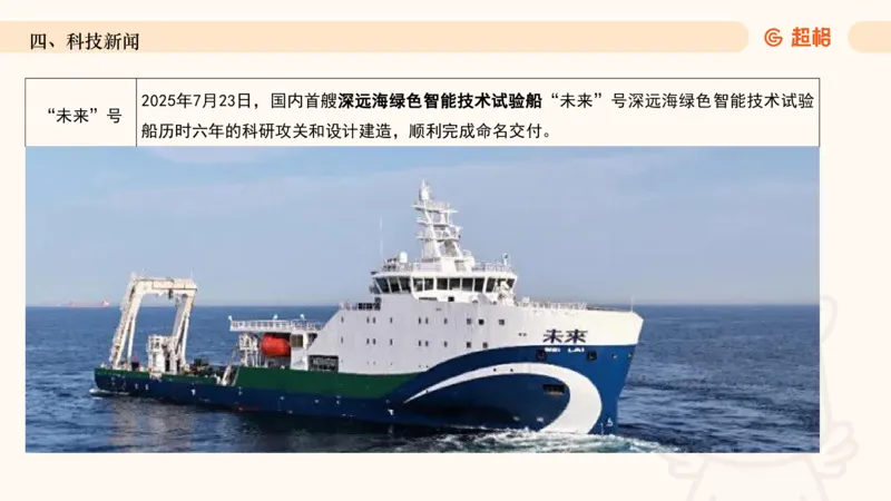 2025年7月时政讲练（下）PPT_2026考公资料_（05）超格_超格时政_时政2025超格时政讲练班⭐⭐⭐_ppt