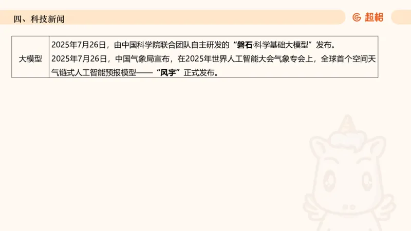 2025年7月时政讲练（下）PPT_2026考公资料_（05）超格_超格时政_时政2025超格时政讲练班⭐⭐⭐_ppt