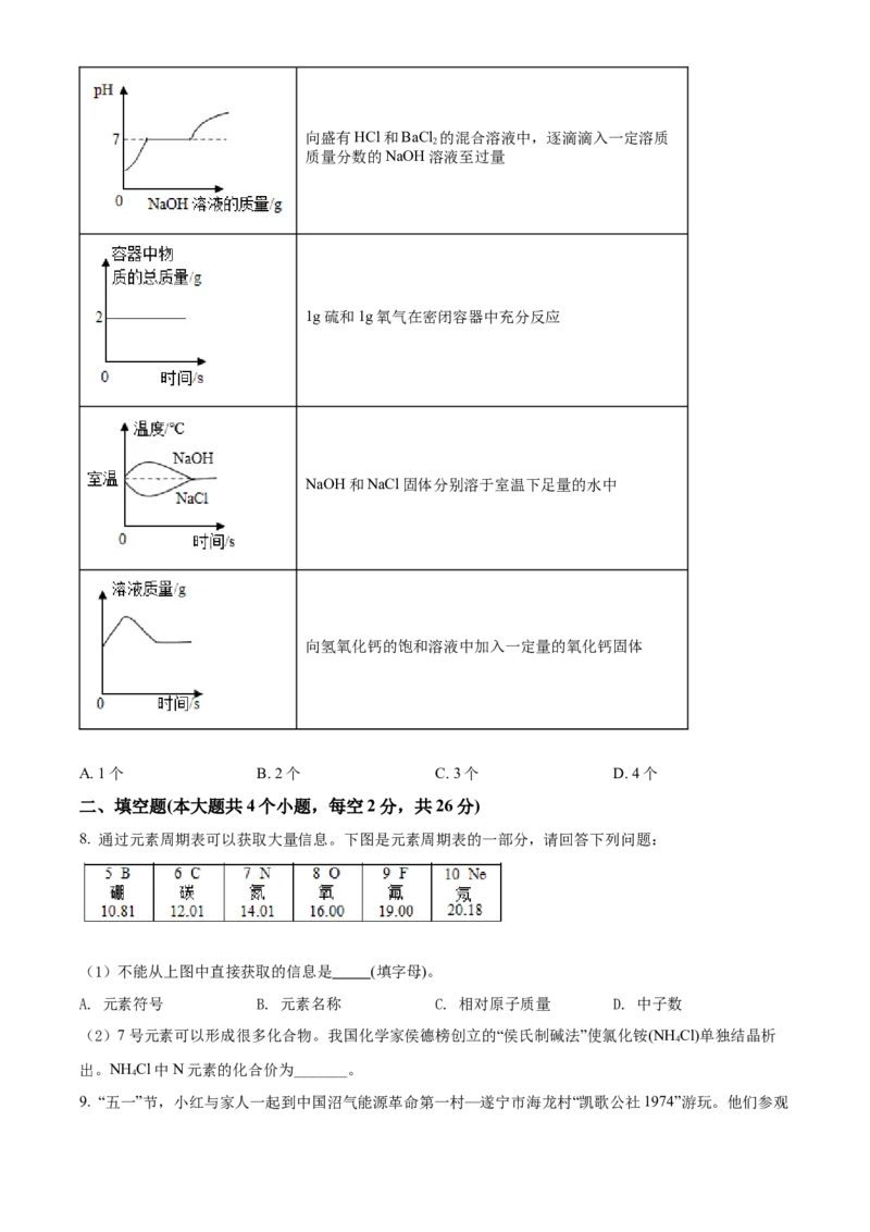 精品解析：2022年四川省遂宁市中考化学真题（原卷版）_中考真题_5.化学中考真题2015-2024年_2022年中考化学真题（127份）14