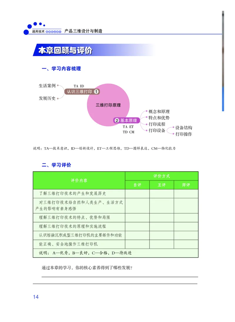 粤教版通用技术选修11高清教材_4-教培资料-26年最新资料-同步更新_初中高中教资_03科三专项（进去保存报考的学科即可）_02科三专项（笔记真题思维导图教学设计版本二）