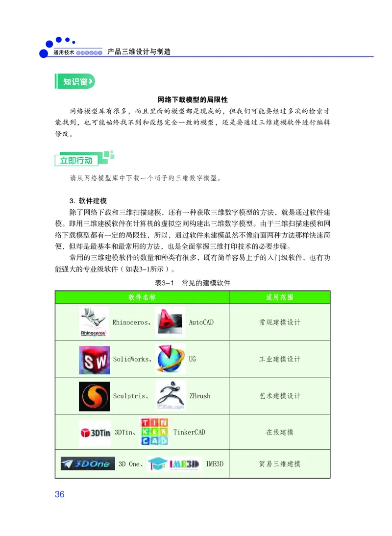 粤教版通用技术选修11高清教材_4-教培资料-26年最新资料-同步更新_初中高中教资_03科三专项（进去保存报考的学科即可）_02科三专项（笔记真题思维导图教学设计版本二）