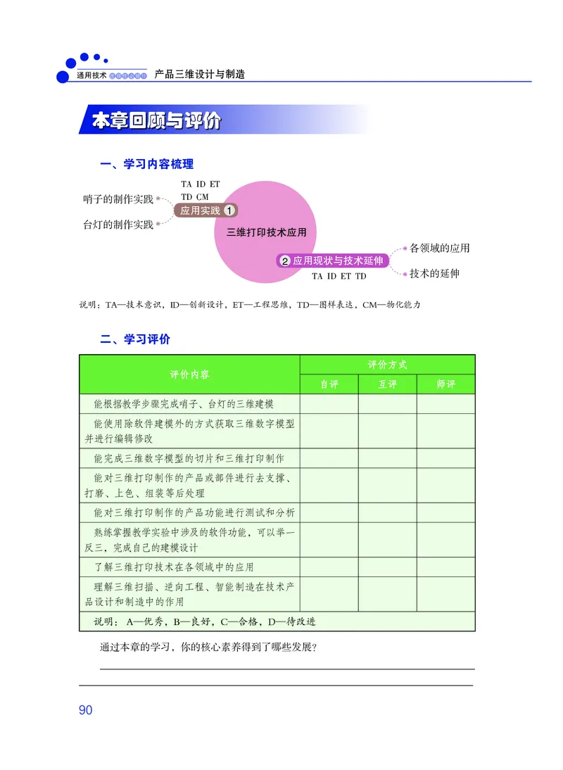粤教版通用技术选修11高清教材_4-教培资料-26年最新资料-同步更新_初中高中教资_03科三专项（进去保存报考的学科即可）_02科三专项（笔记真题思维导图教学设计版本二）