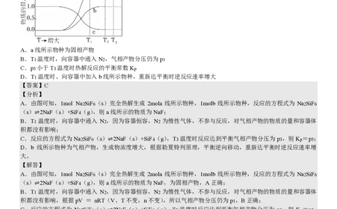 山东化学-答案_1.高考2025全国各省真题+答案_00.2025各省市高考真题及答案（按省份分类）_13、山东卷（9科全）_化学