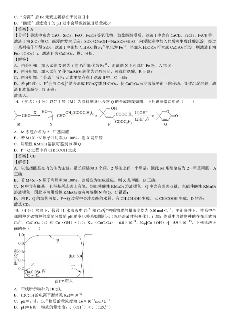 山东化学-答案_1.高考2025全国各省真题+答案_00.2025各省市高考真题及答案（按省份分类）_13、山东卷（9科全）_化学
