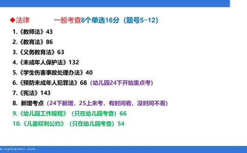 科一急救法律+阅读_4-教培资料-26年最新资料-同步更新_幼儿教资_幼儿冲刺急救包_5.L姨冲刺70分[急救班]_幼儿冲刺抢分课（25下急救班）_科一_预习课_课件