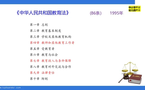 科一急救法律+阅读_4-教培资料-26年最新资料-同步更新_幼儿教资_幼儿冲刺急救包_5.L姨冲刺70分[急救班]_幼儿冲刺抢分课（25下急救班）_科一_预习课_课件