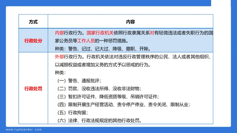 科一急救法律+阅读_4-教培资料-26年最新资料-同步更新_幼儿教资_幼儿冲刺急救包_5.L姨冲刺70分[急救班]_幼儿冲刺抢分课（25下急救班）_科一_预习课_课件