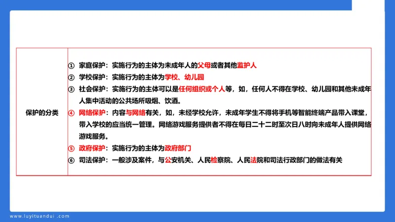 科一急救法律+阅读_4-教培资料-26年最新资料-同步更新_幼儿教资_幼儿冲刺急救包_5.L姨冲刺70分[急救班]_幼儿冲刺抢分课（25下急救班）_科一_预习课_课件