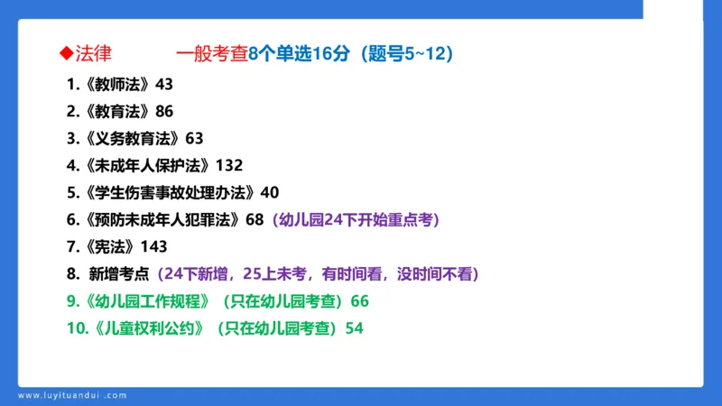 科一急救法律+阅读_4-教培资料-26年最新资料-同步更新_幼儿教资_幼儿冲刺急救包_5.L姨冲刺70分[急救班]_幼儿冲刺抢分课（25下急救班）_科一_预习课_课件