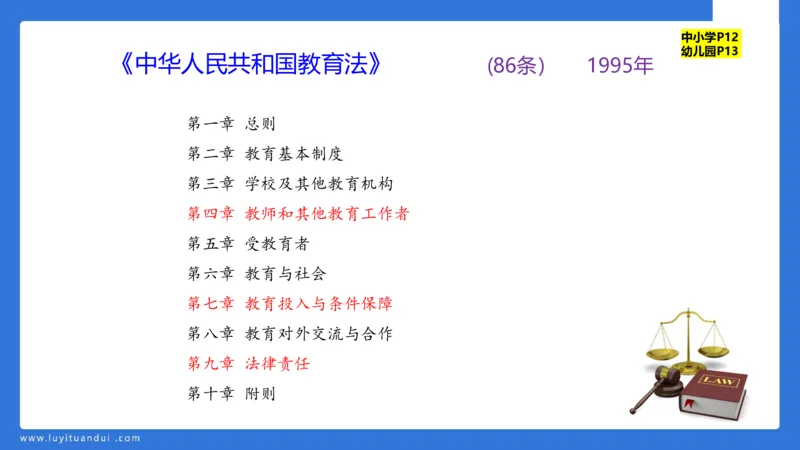 科一急救法律+阅读_4-教培资料-26年最新资料-同步更新_幼儿教资_幼儿冲刺急救包_5.L姨冲刺70分[急救班]_幼儿冲刺抢分课（25下急救班）_科一_预习课_课件