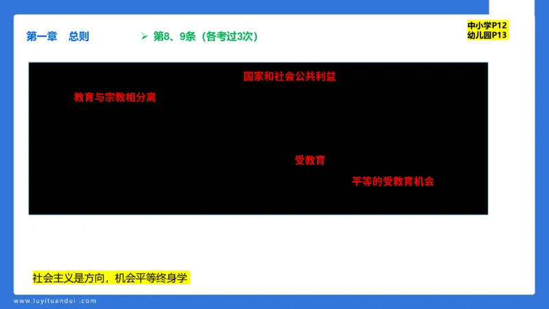 科一急救法律+阅读_4-教培资料-26年最新资料-同步更新_幼儿教资_幼儿冲刺急救包_5.L姨冲刺70分[急救班]_幼儿冲刺抢分课（25下急救班）_科一_预习课_课件