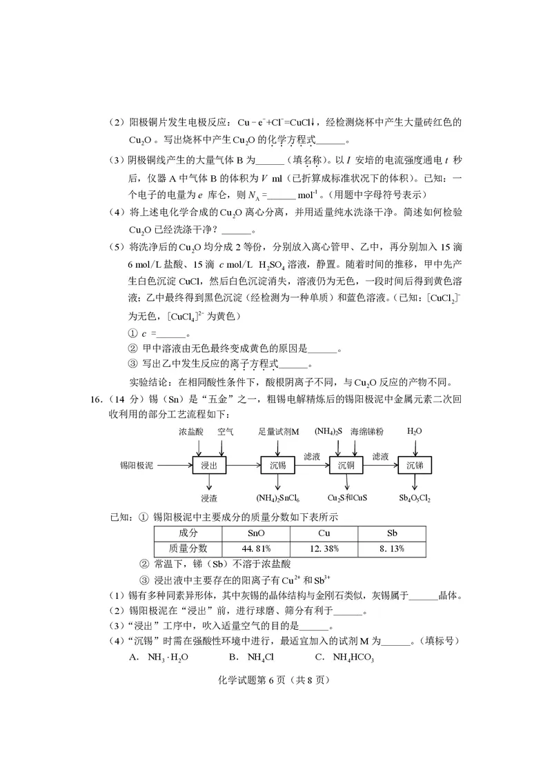 化学试卷长沙市2024年新高考适应性考试_2024届湖南省长沙市高三上学期新高考适应性考试_2024届湖南省长沙市高三上学期新高考适应性考试化学