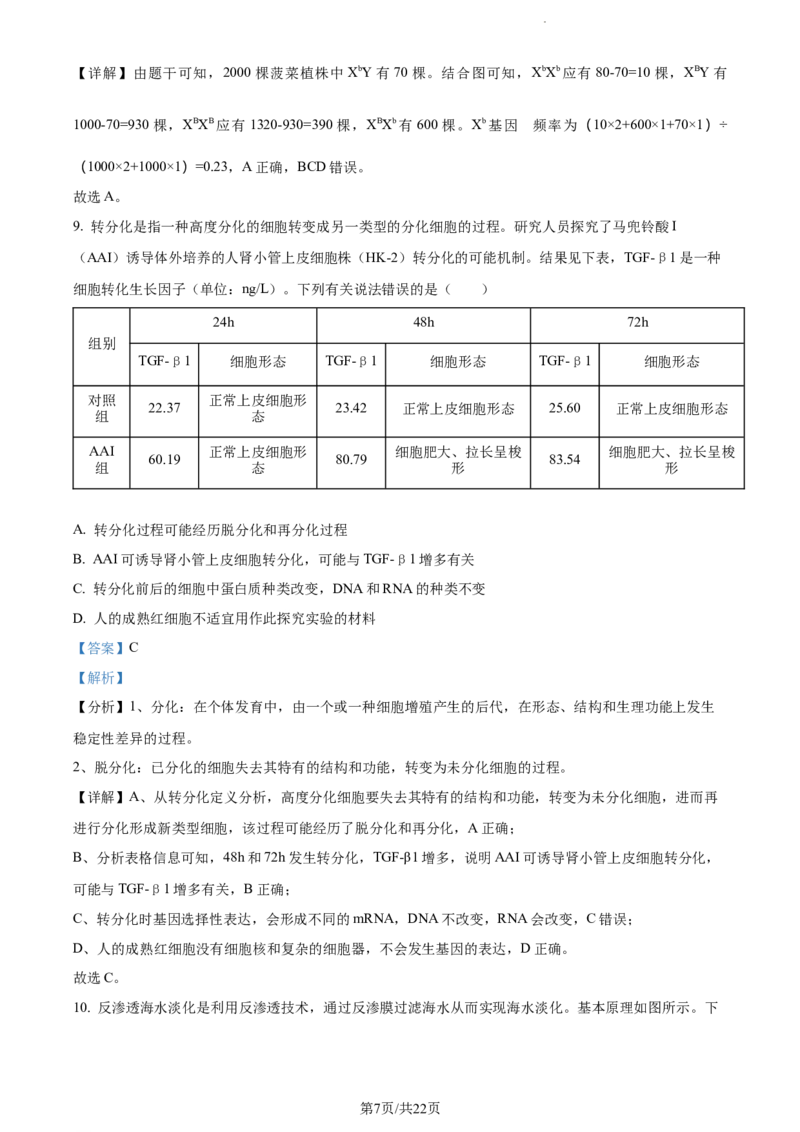 精品解析：重庆市一中2023-2024学年高三12月月考生物试题（解析版）_2024届重庆市第一中学校高三上学期12月月考_重庆市第一中学校2024届高三上学期12月月考生物