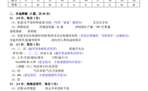 生物答案｜2506温州十校期末联考_2025年6月_250627浙江省2024学年第二学期温州十校联合体高二期末联考（全科）